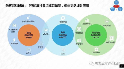 石油石化智慧工廠數(shù)據(jù)處理服務解決方案